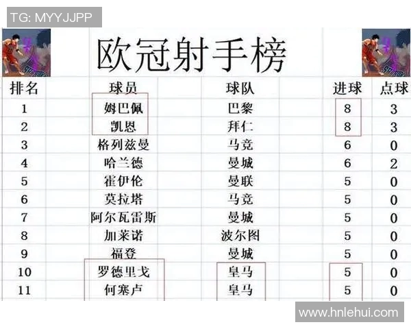 欧冠半决赛巅峰对决皇马与拜仁谁能晋级决赛争夺荣耀
